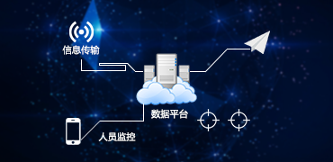 冷鏈監(jiān)管云平臺(tái)